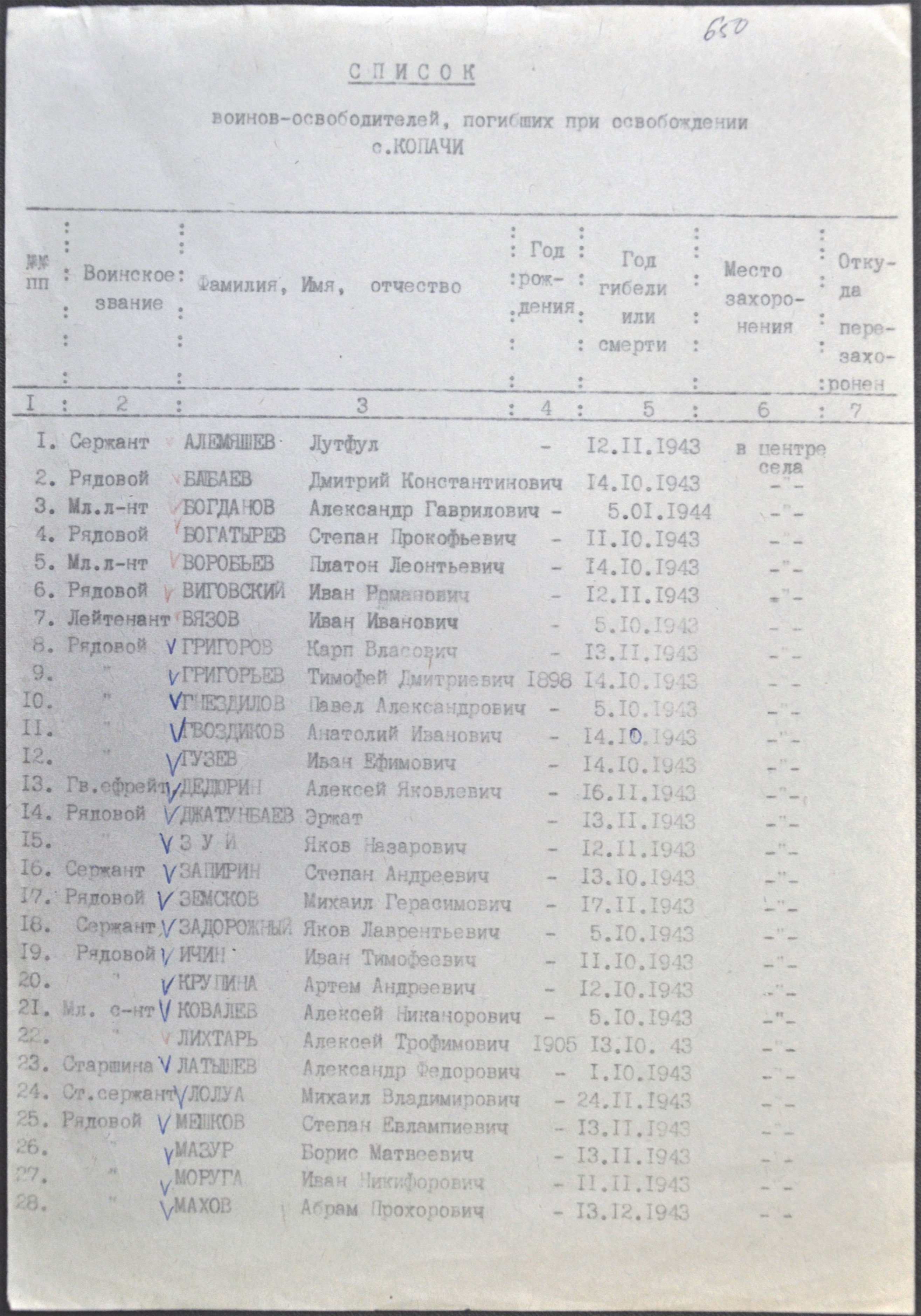 Большая братская могила в с. Копачи Чернобыльского района
