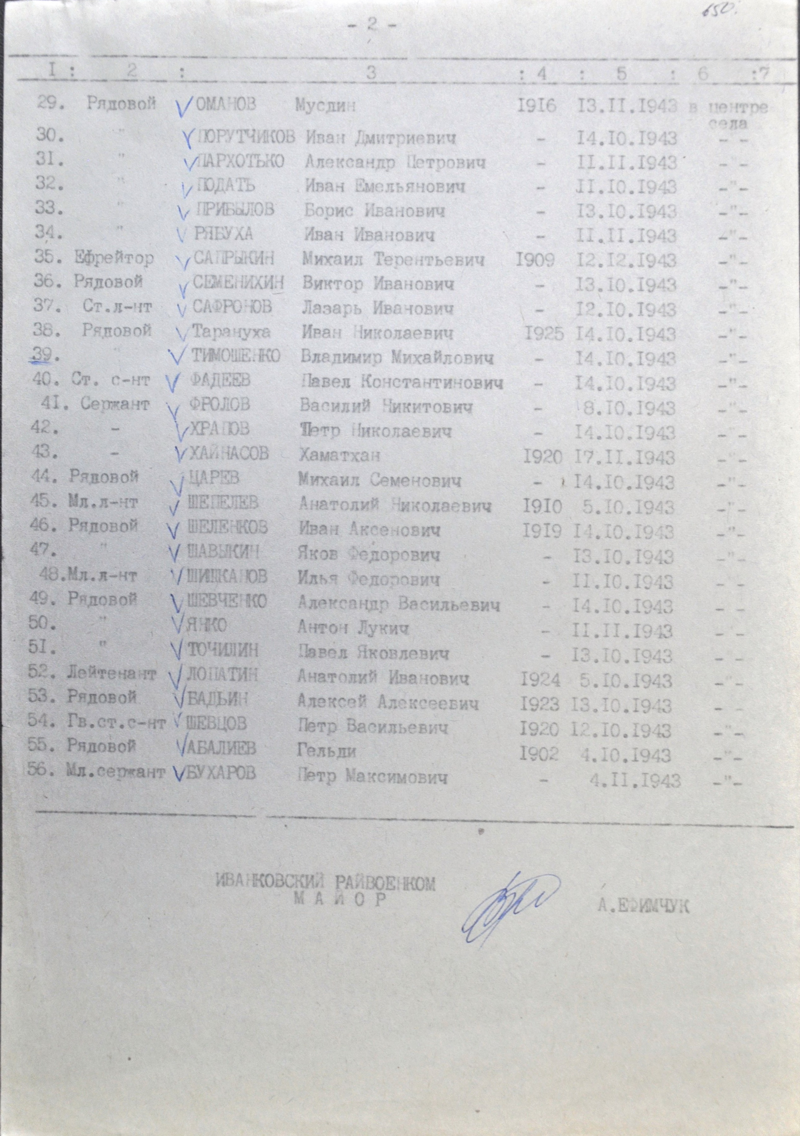 Большая братская могила в с. Копачи Чернобыльского района