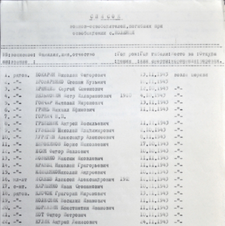 Братская могила в с. Коленцы Иванковского района
