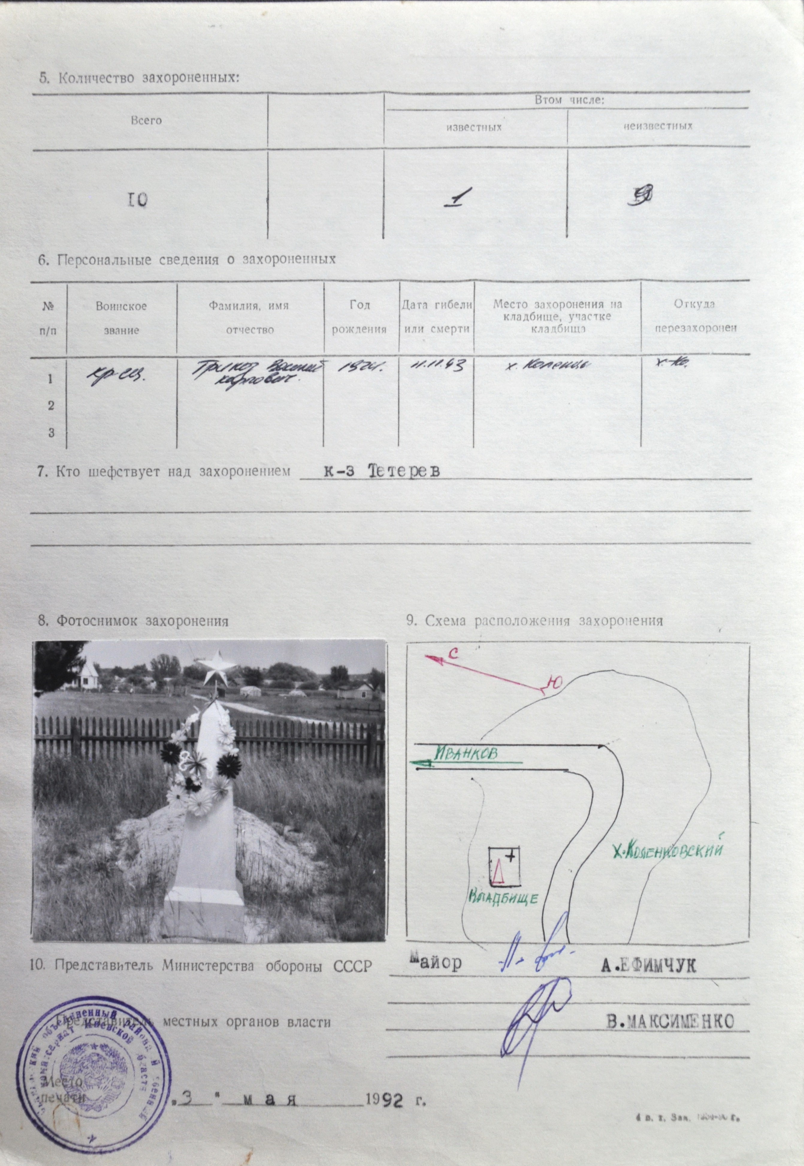 Братская могила на х. Коленцовский Иванковского района