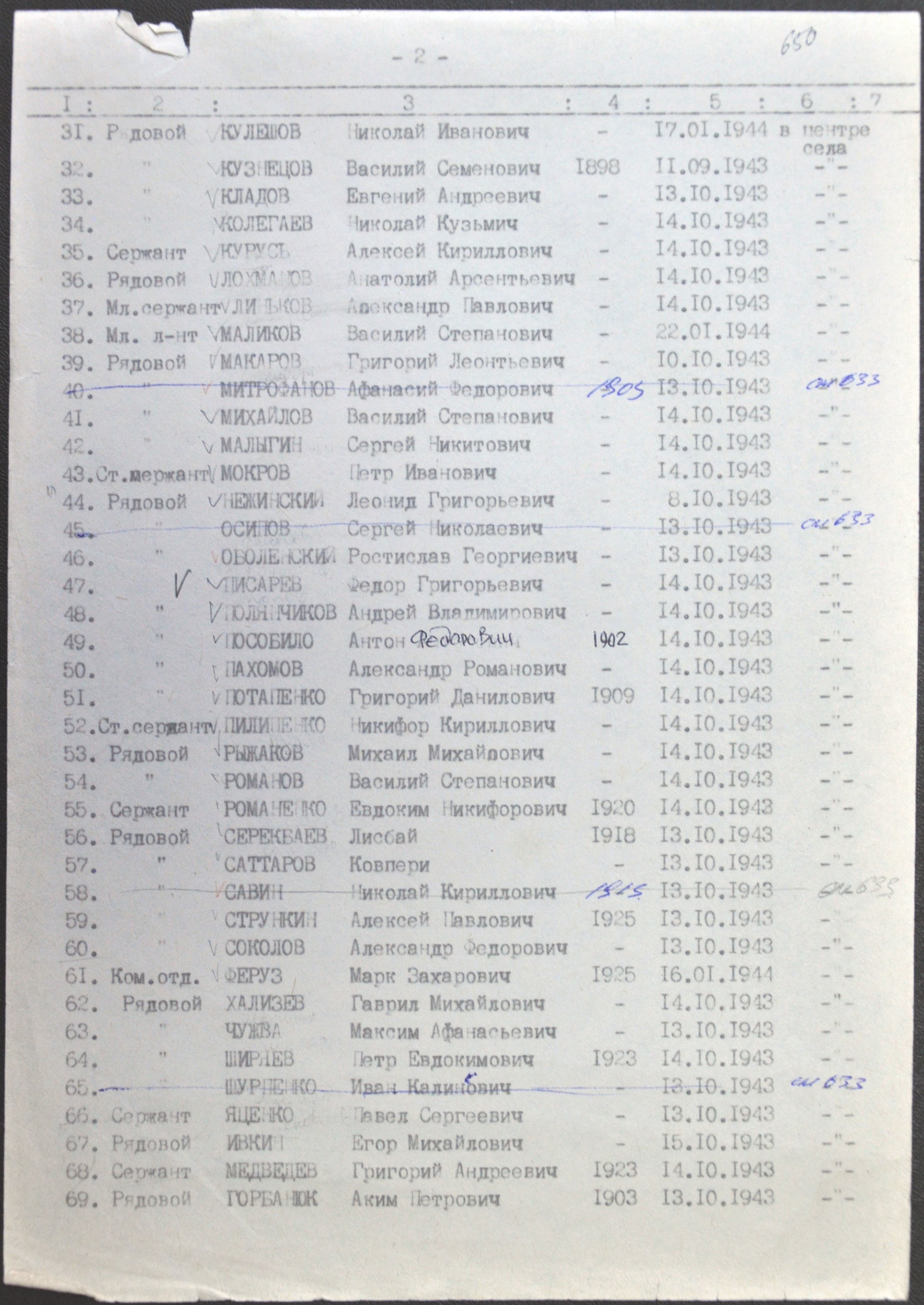 Список воинов, погибших при освобождении с. Нагорцы