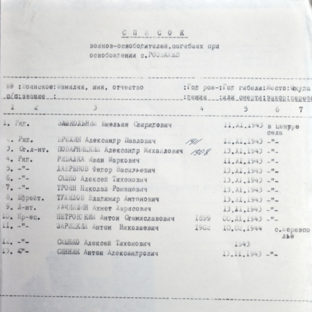 Братская могила в с. Розважев Чернобыльского района 