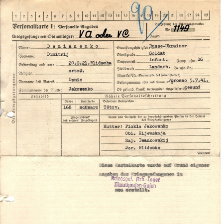Демьяненко Дмитрий Денисович