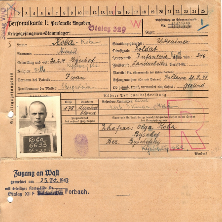 Коба Мина Иванович