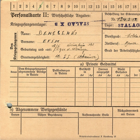 Денисенко Ефим