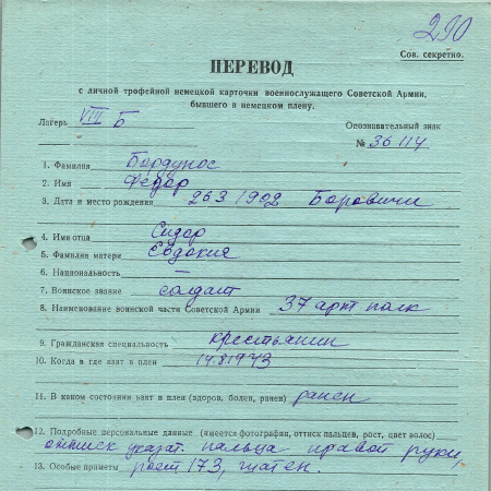 Бордунос Федор Сидорович