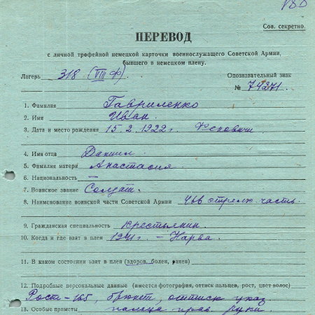 Гавриленко Иван Даниилович