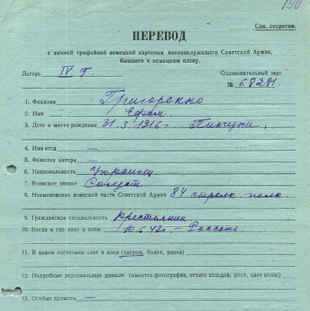 Григоренко Ефим