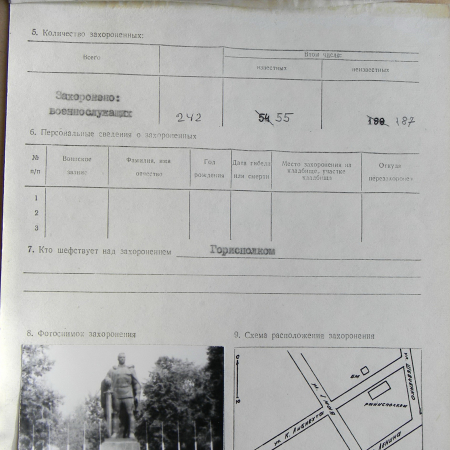 Братская могила возле райисполкома  в г. Белополье 