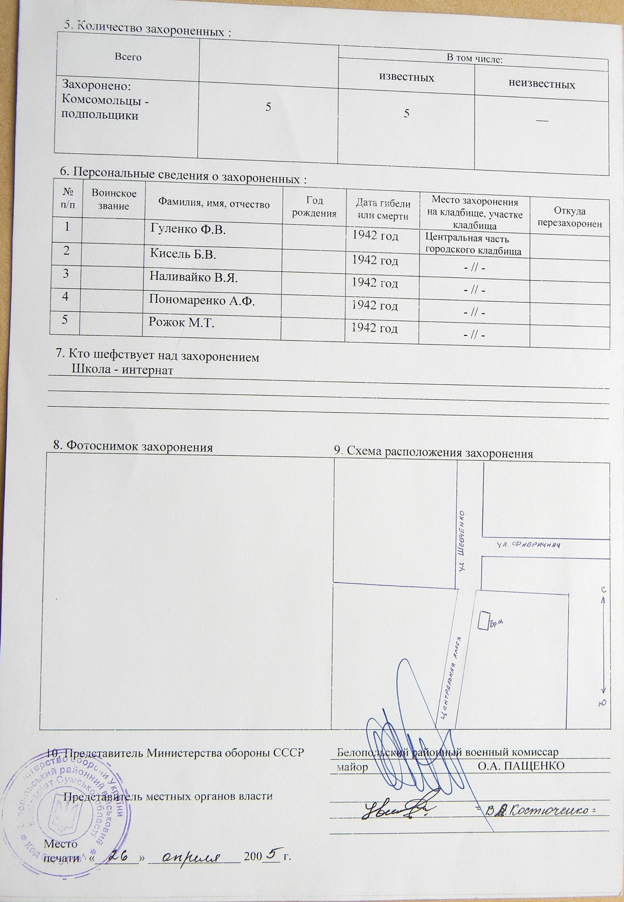 Братская могила на городском кладбище в г. Белополье 