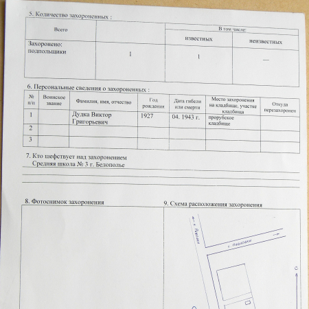 Одиночная могила на кладбище в г. Белополье