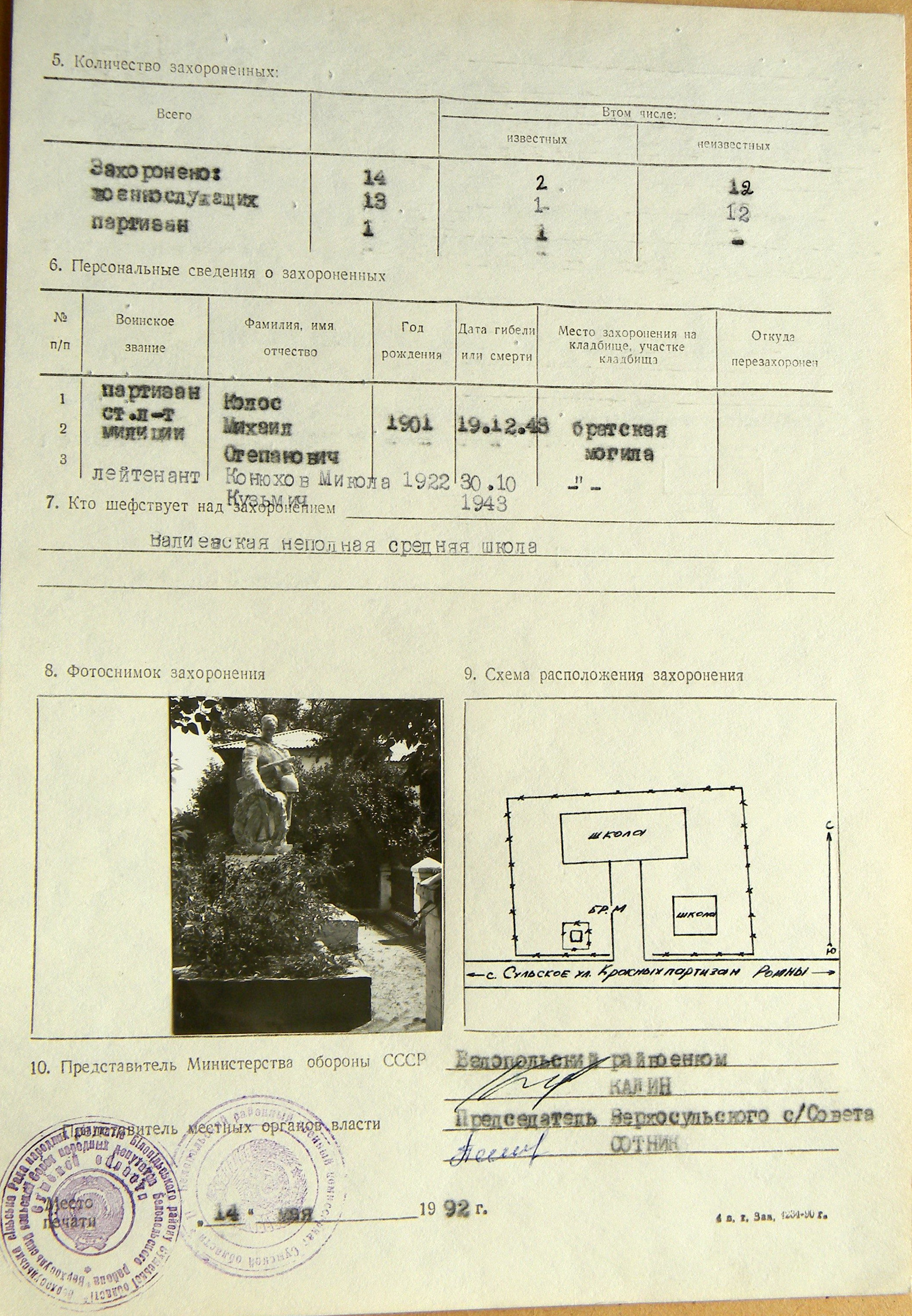 Братская могила в с. Велиевка 