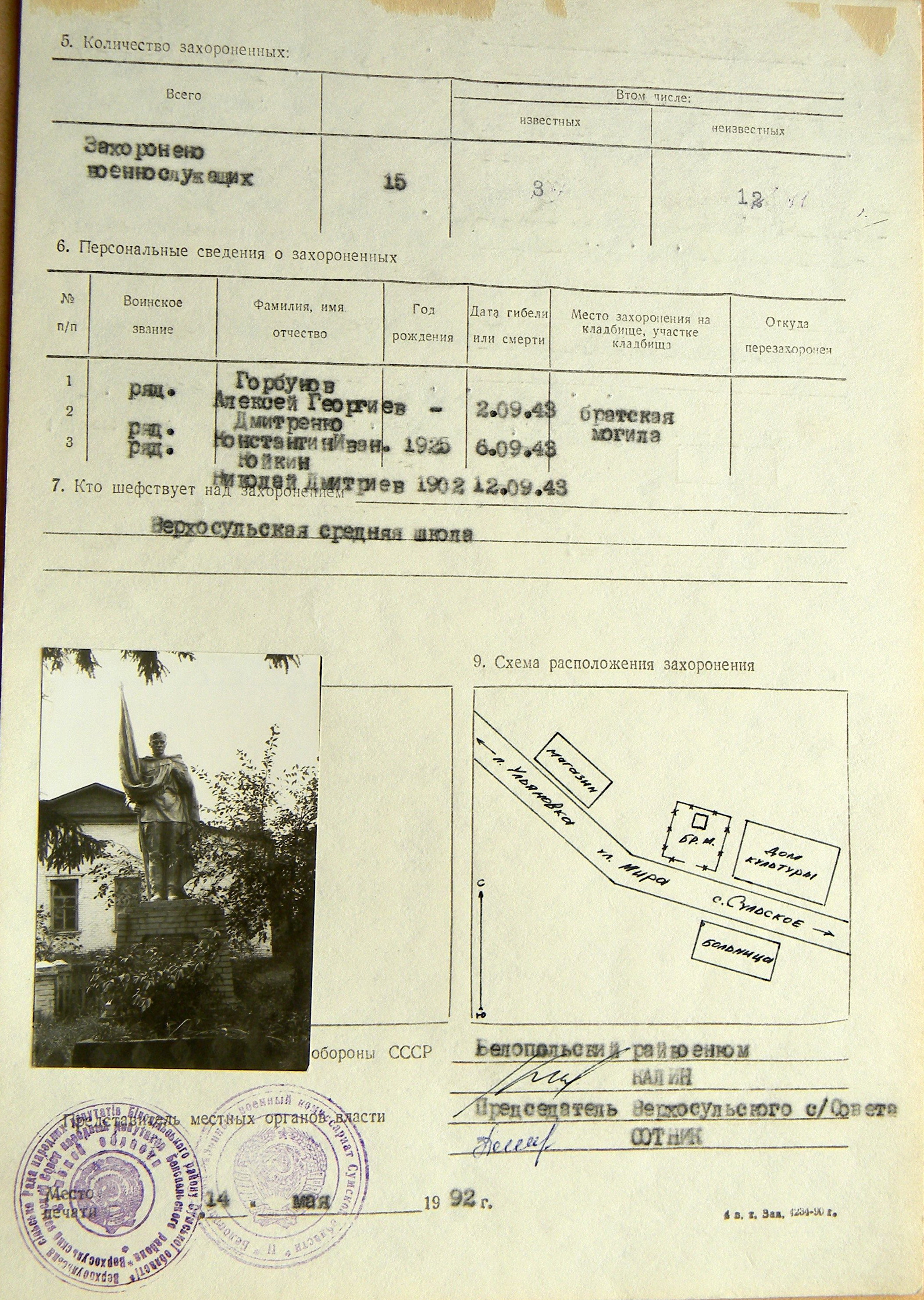 Братская могила в с. Верхосулка 