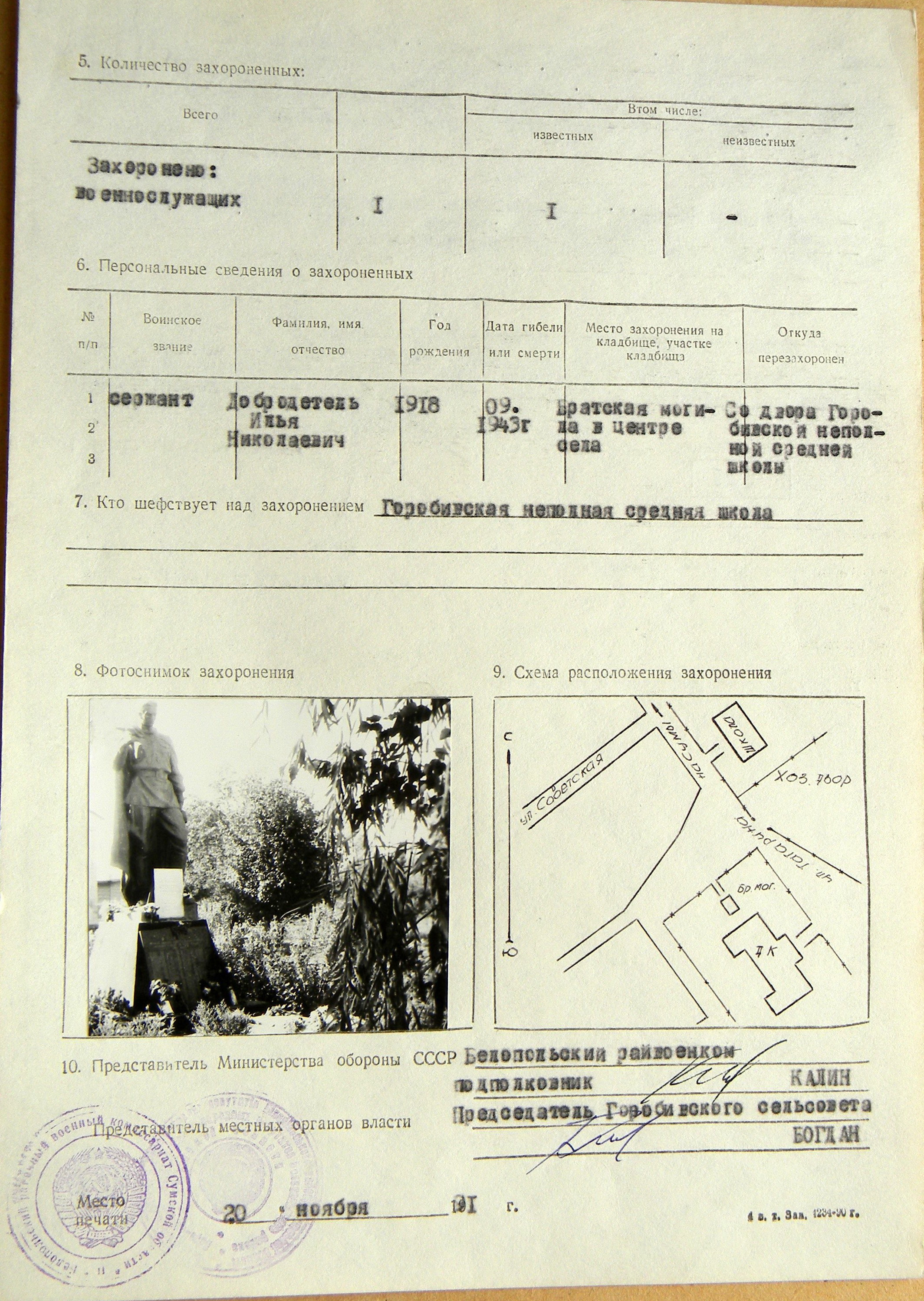 Одиночная могила в с. Горобивка