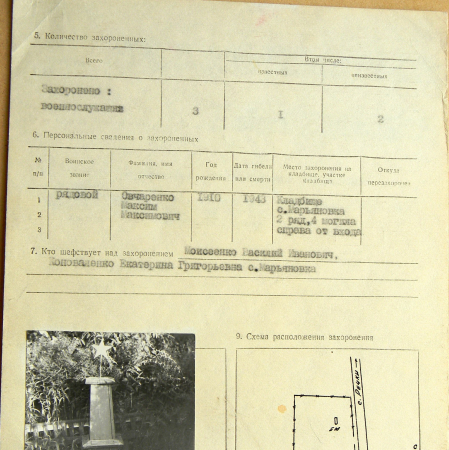 Братская могила в с. Марьяновка