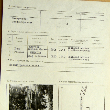Братская могила в с. Новопетровка 