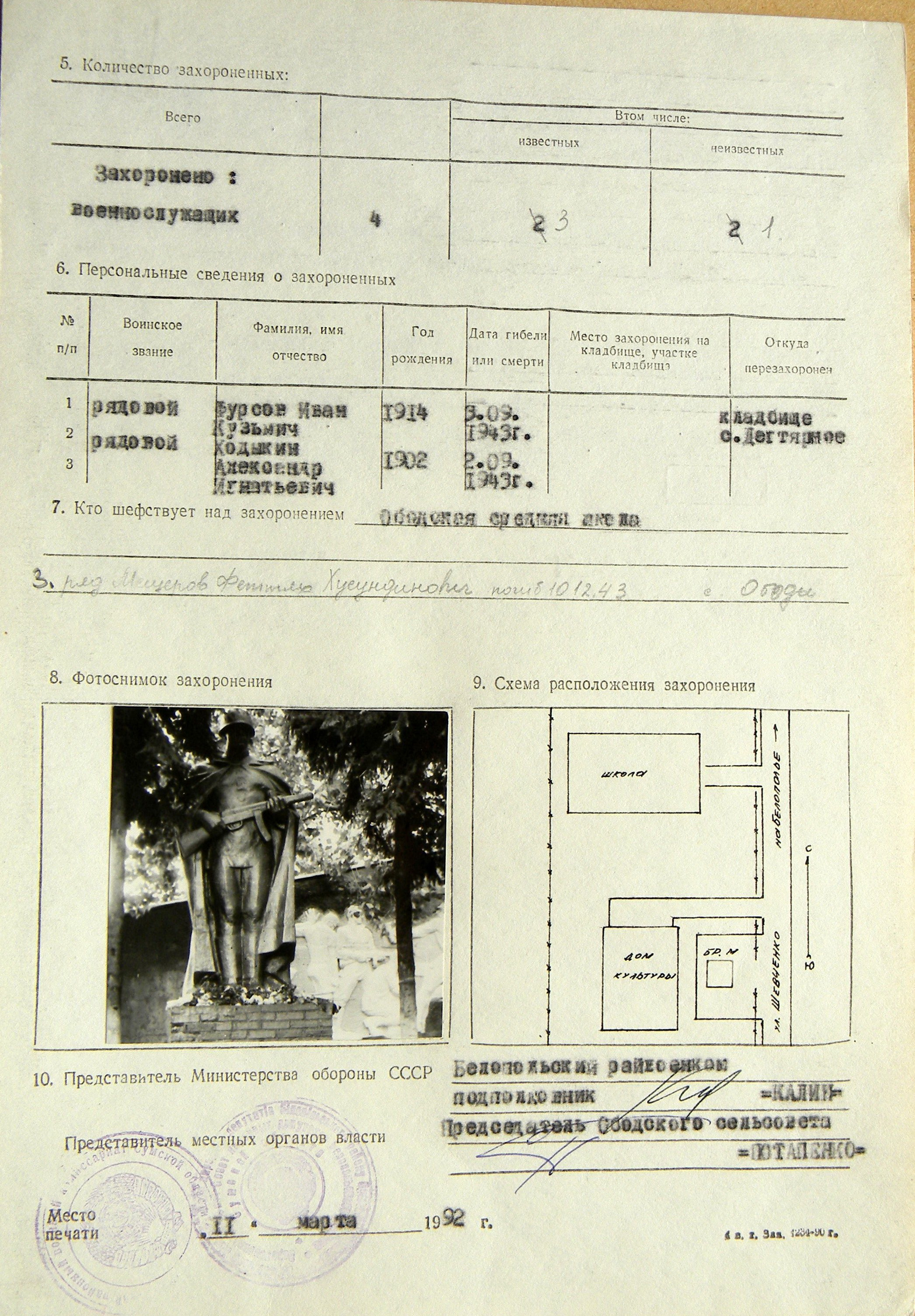 Братская могила в с. Обеды 