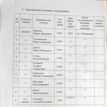 Братская могила возле больницы в п. Ульяновка