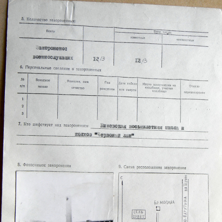 Братская могила в с. Биневка 