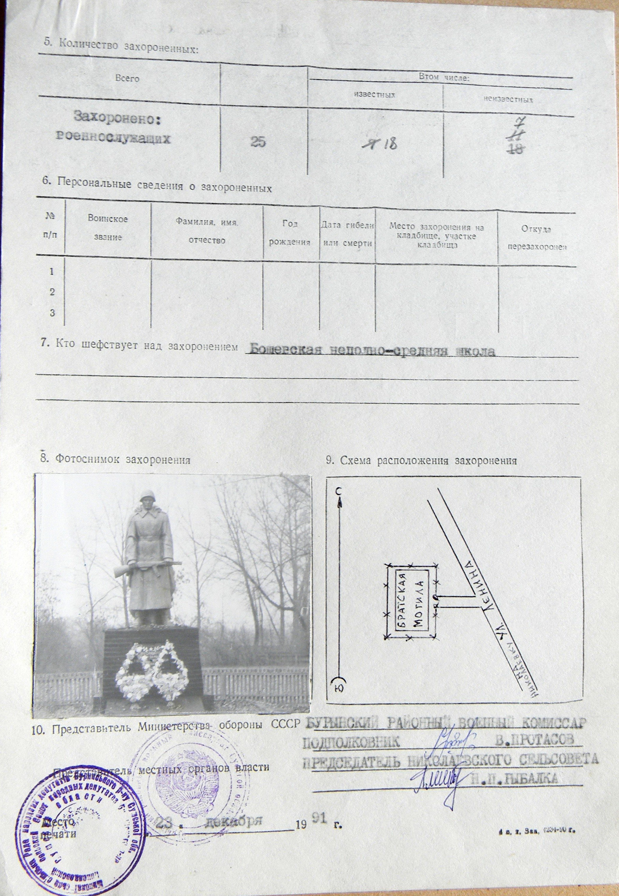 Братская могила в с. Божевка