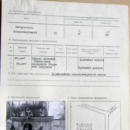 Братская могила в с. Бурыки 
