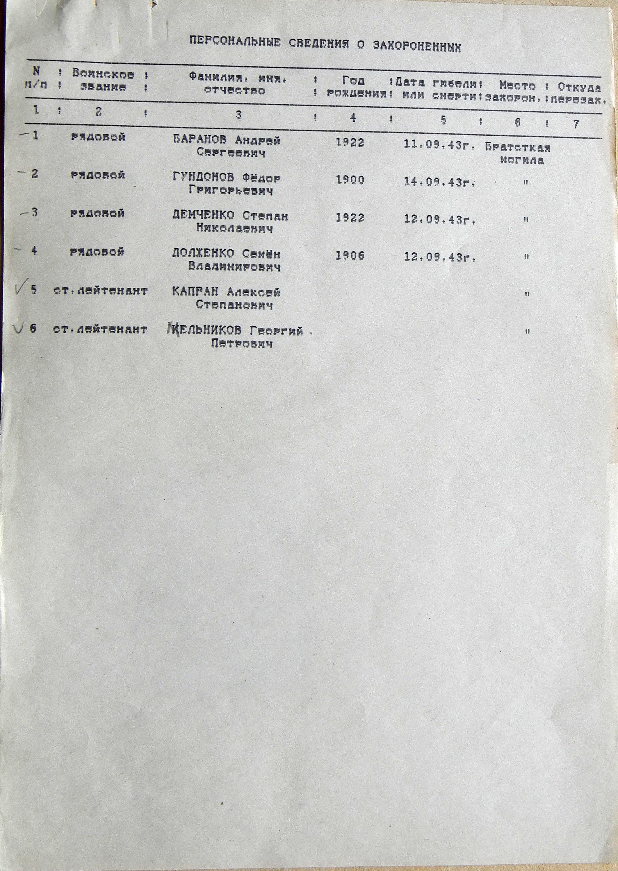 Братская могила в с. Бурыки 