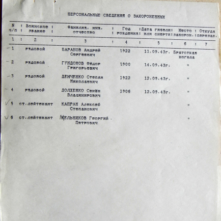 Братская могила в с. Бурыки 