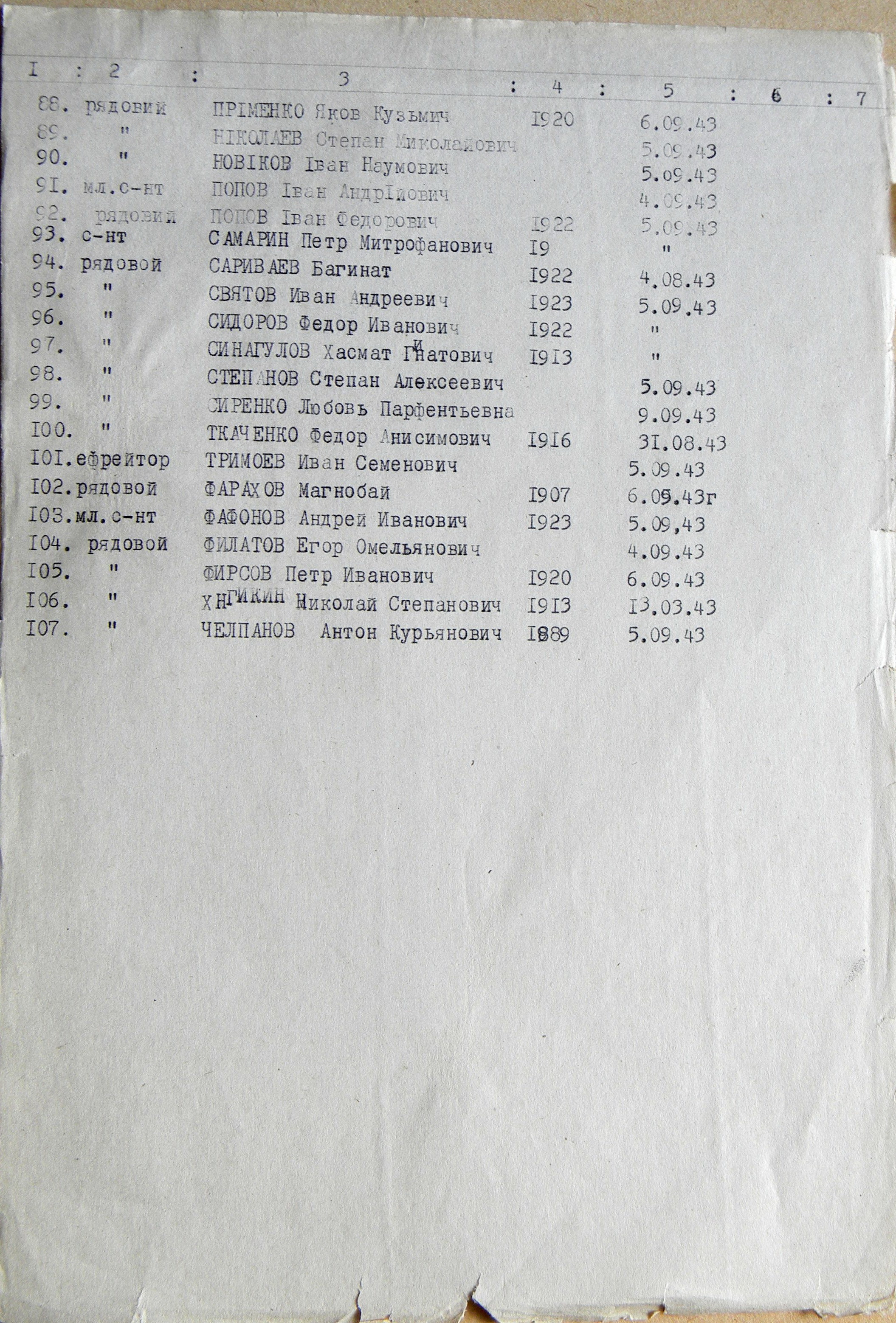 Братская могила в центре г. Бурынь 