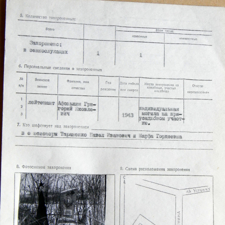     Могила лейтенанта Афонькина Г. Я. в с. Воскресенка