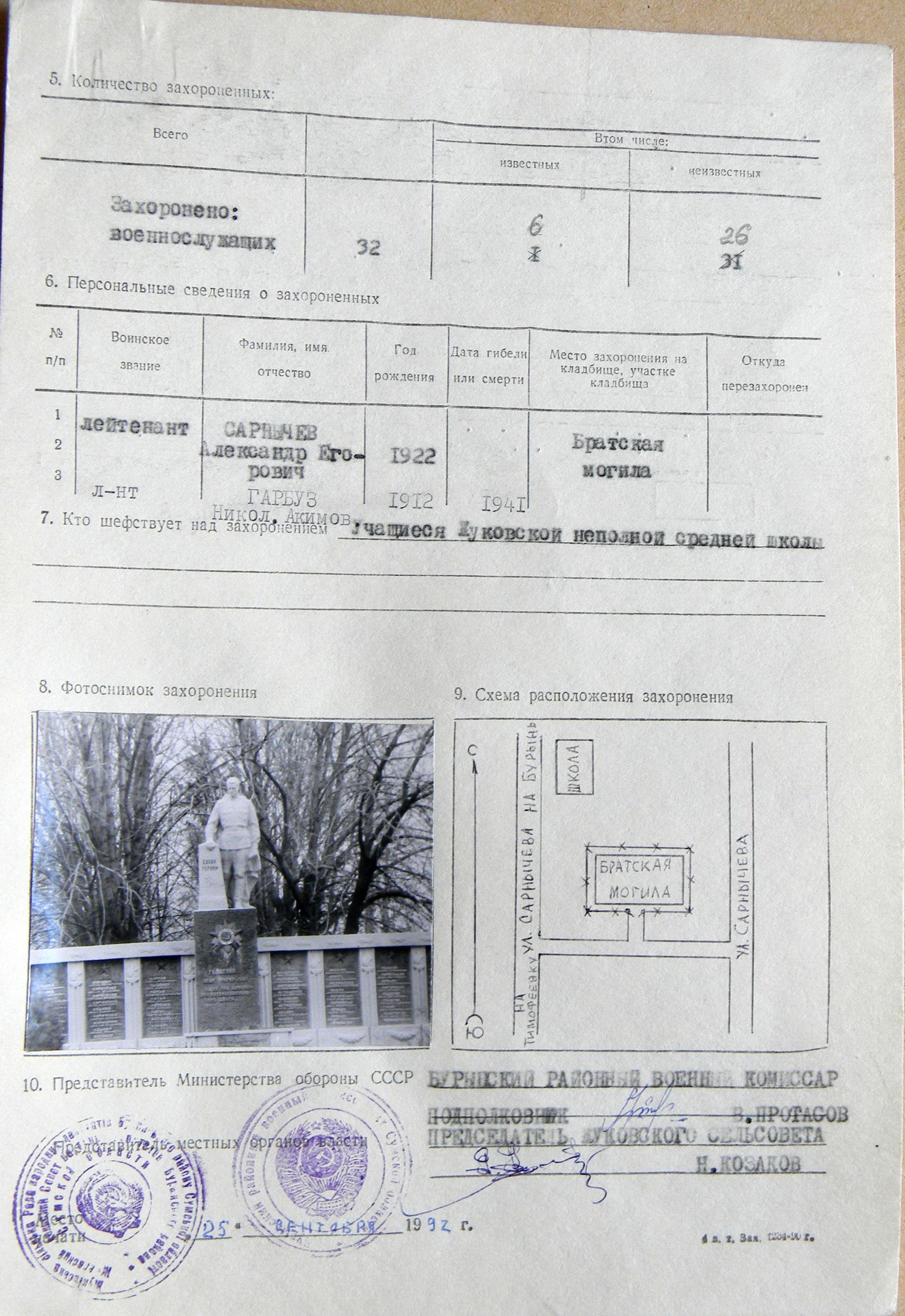 Братская могила в с. Жуковка Бурынского района