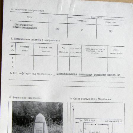 Братская могила в с. Н-Александровка 