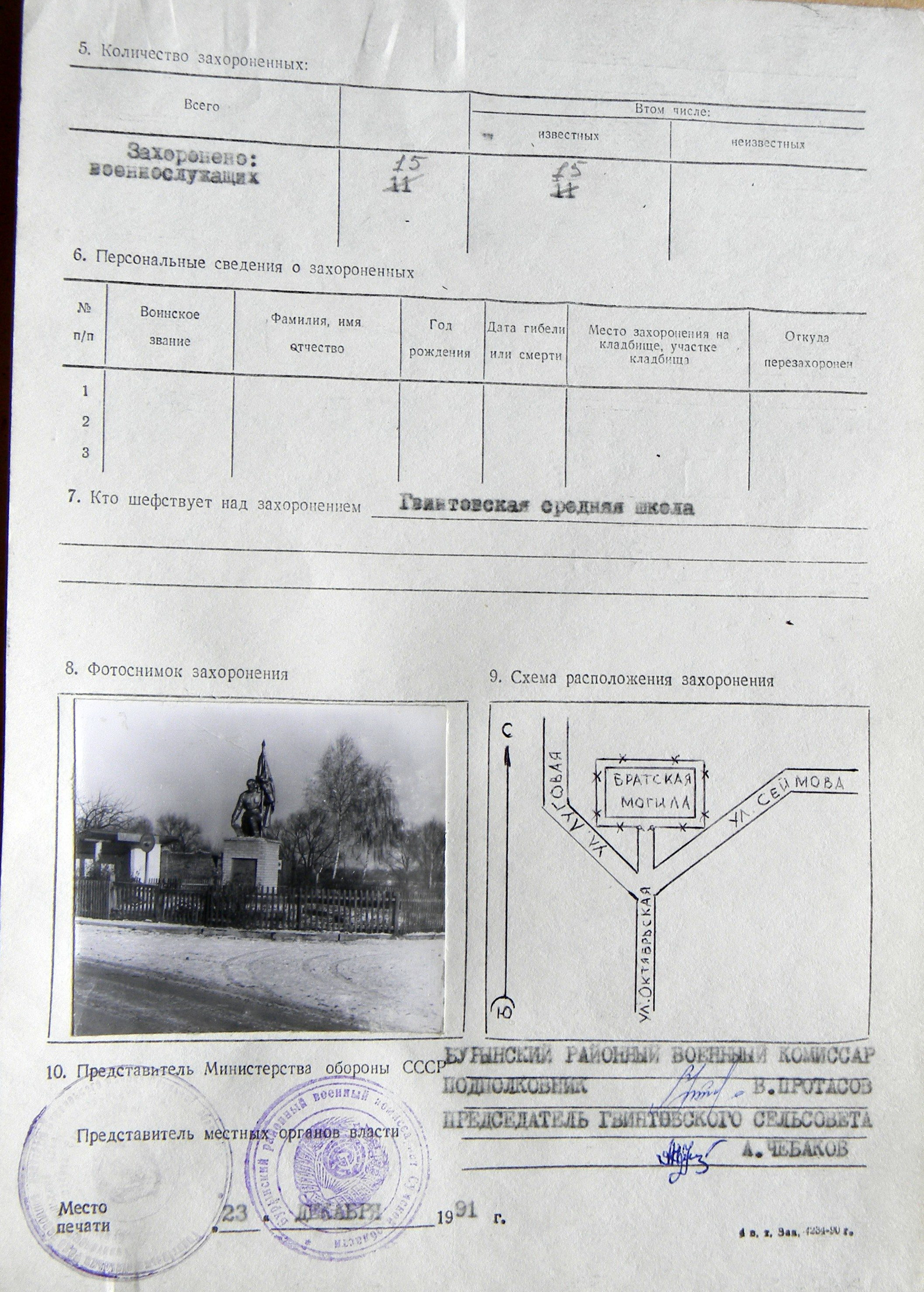 Братская могила в с. Нечаевка 