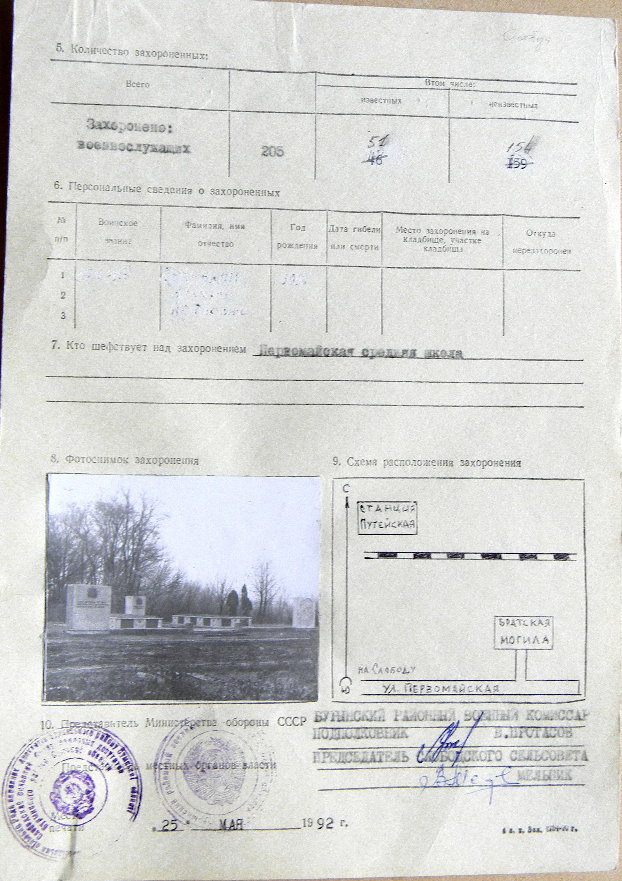 Братская могила возле станции в с. Слобода