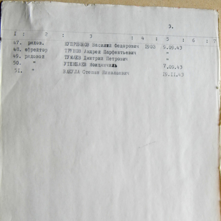 Братская могила возле станции в с. Слобода