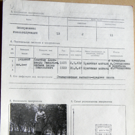 Братская могила в с. Степаневка 