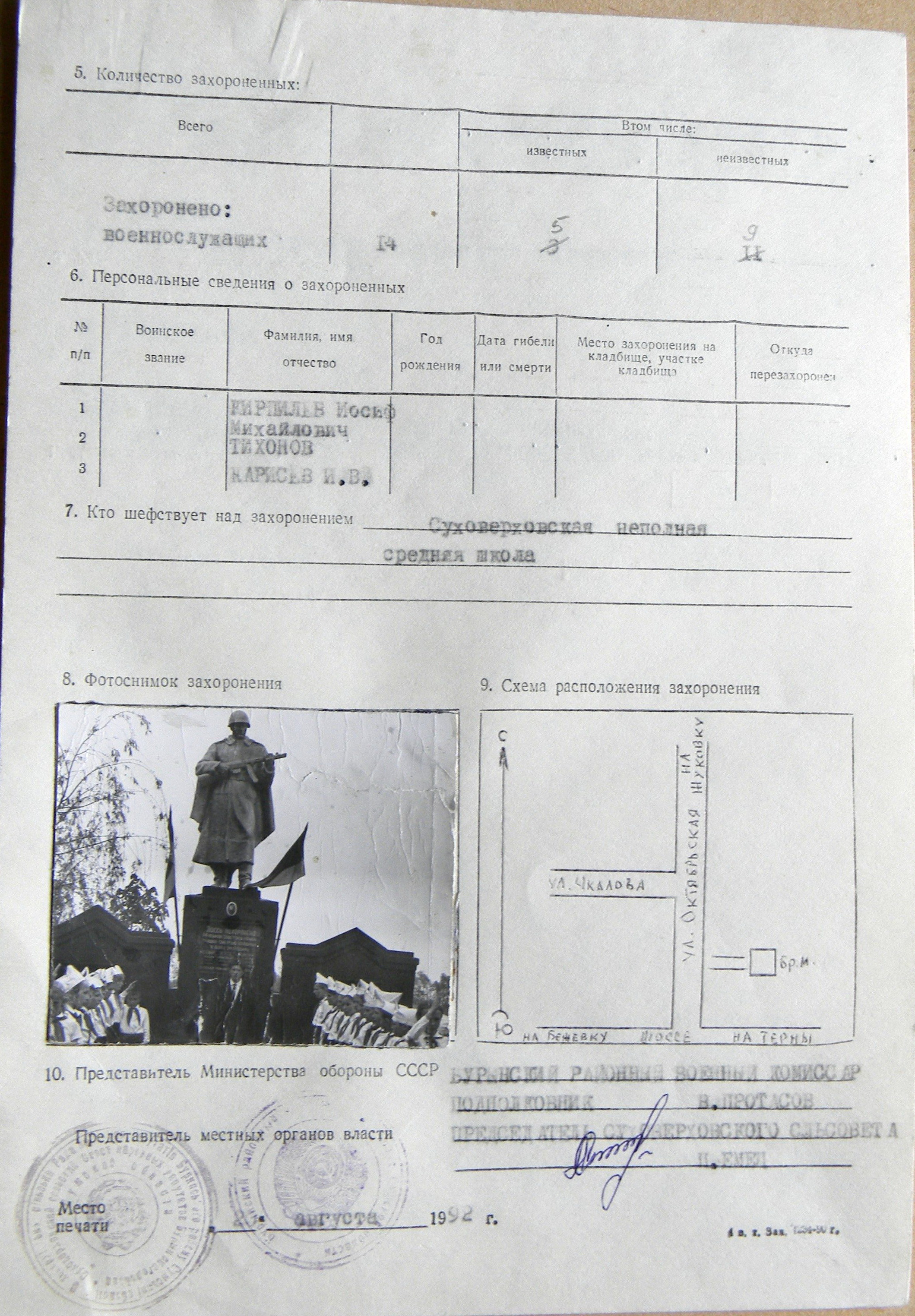 Братская могила в с. Суховерховка 