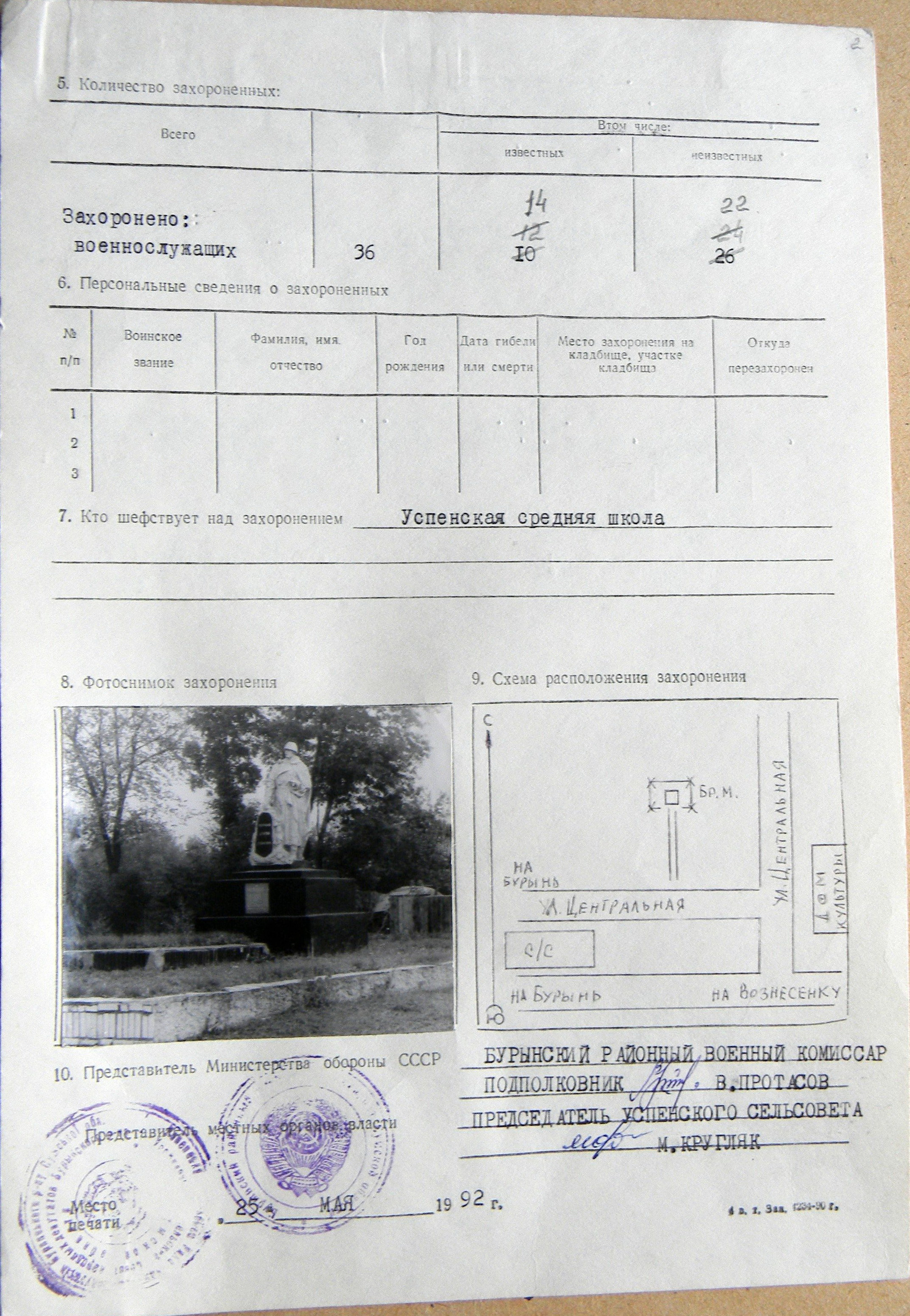 Братская могила в с. Успенка 