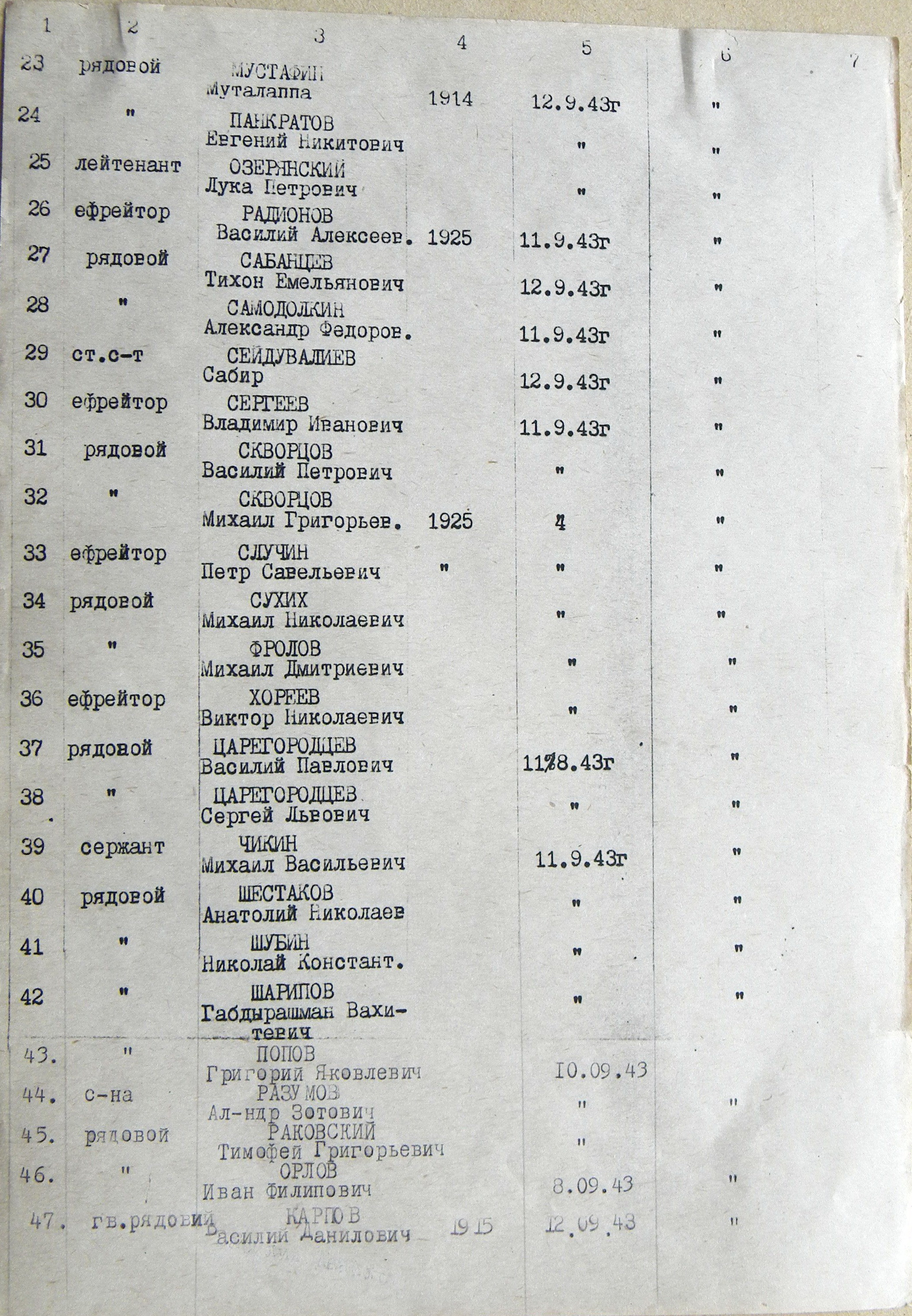 Братская могила в с. Хустянка 