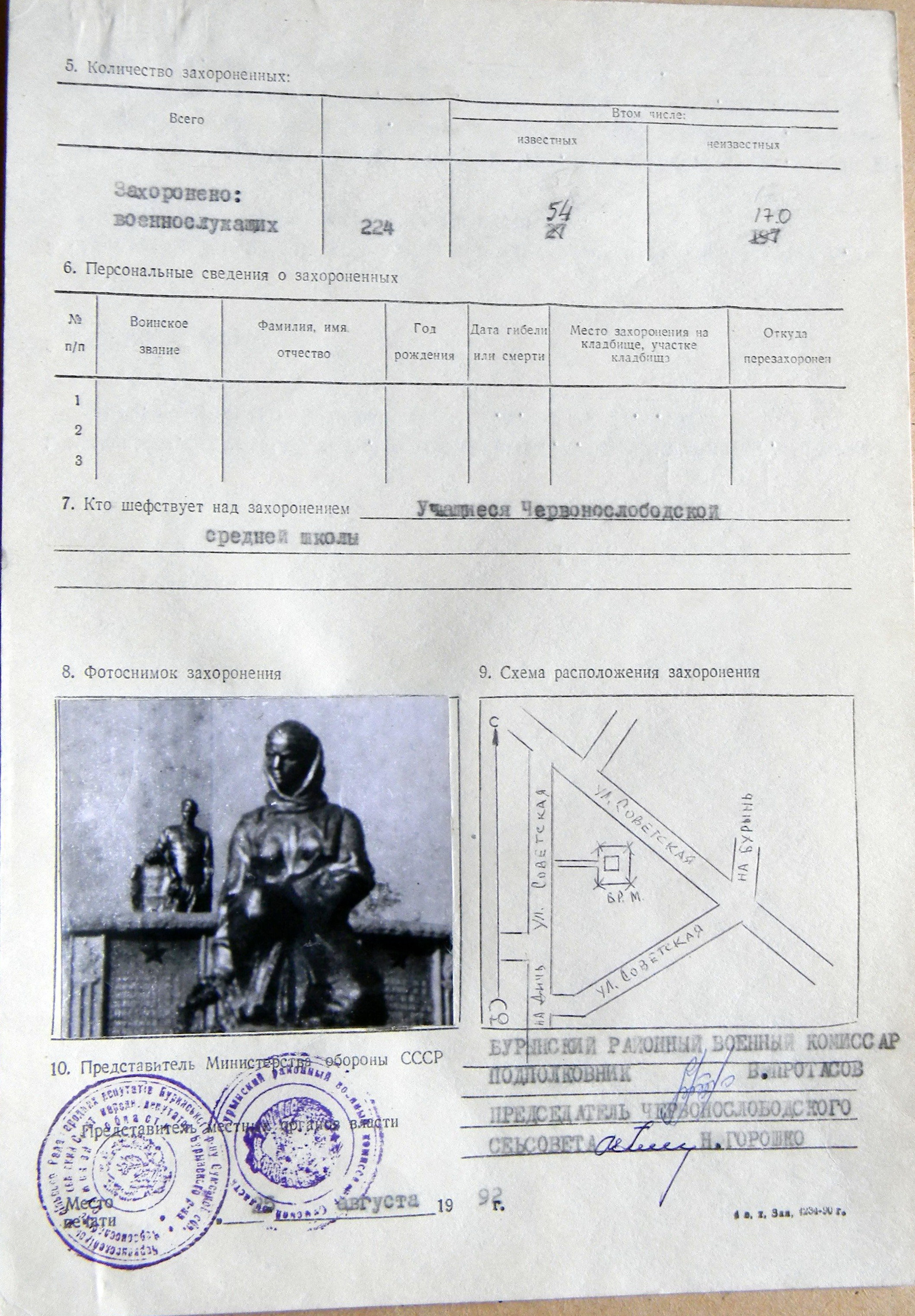 Братская могила в с. Червоная Собода 
