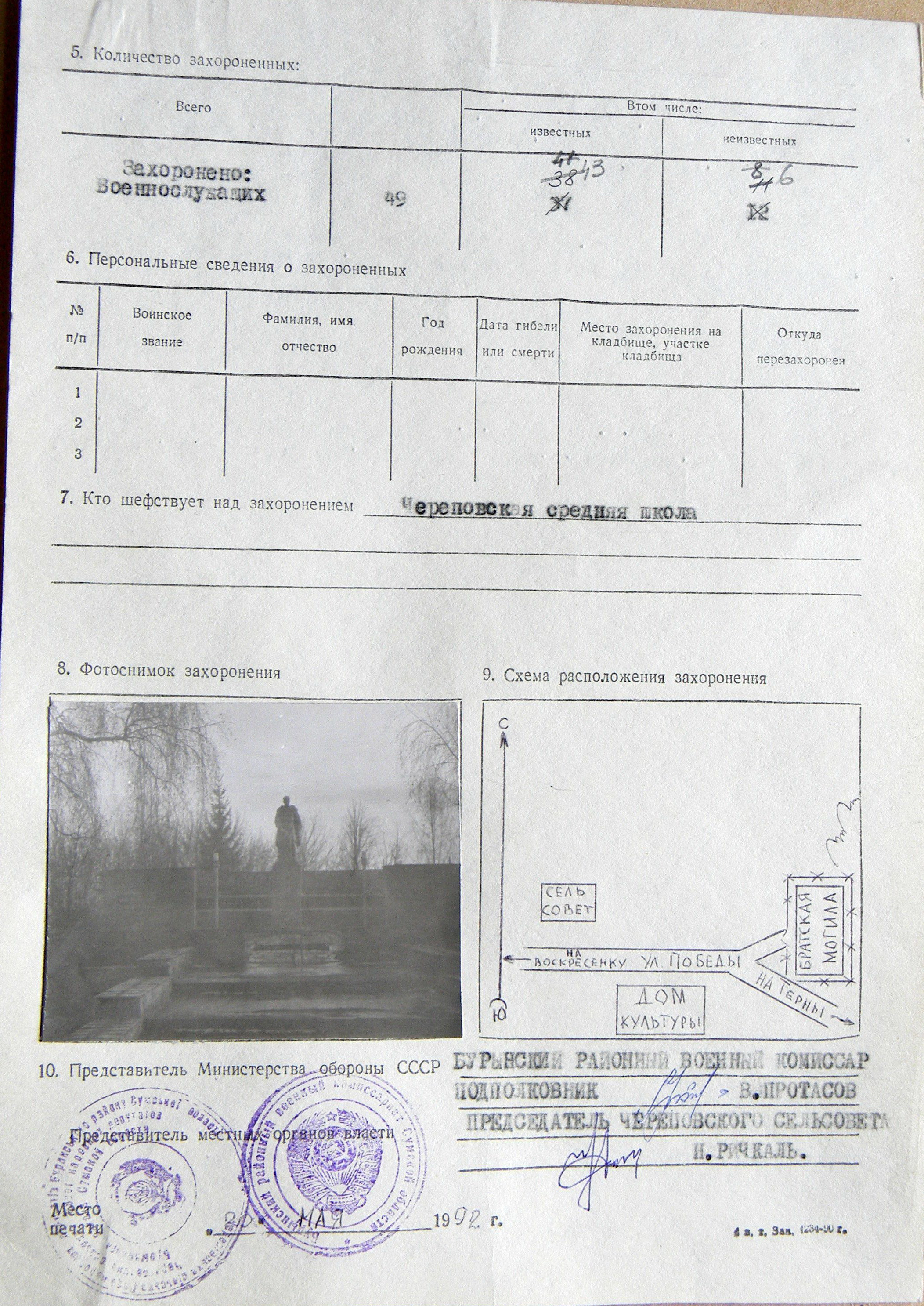 Братская могила в с. Череповка 