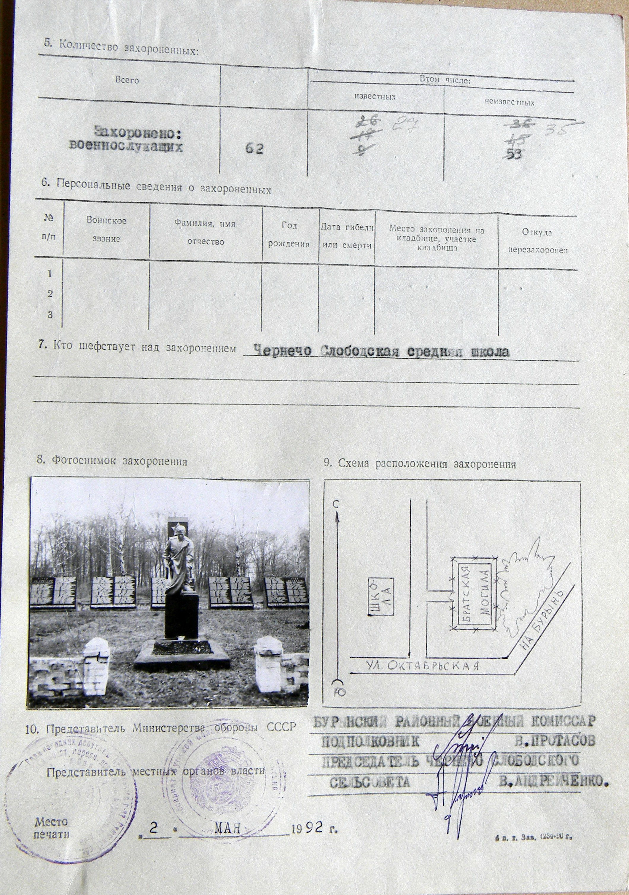 Братская могила в с. Чернечо
