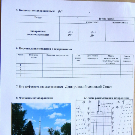 Братская могила в с. Братеница 