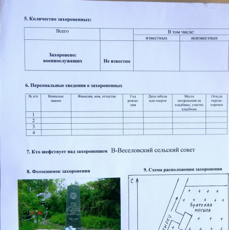 Братская могила на кладбище с. В-Веселое