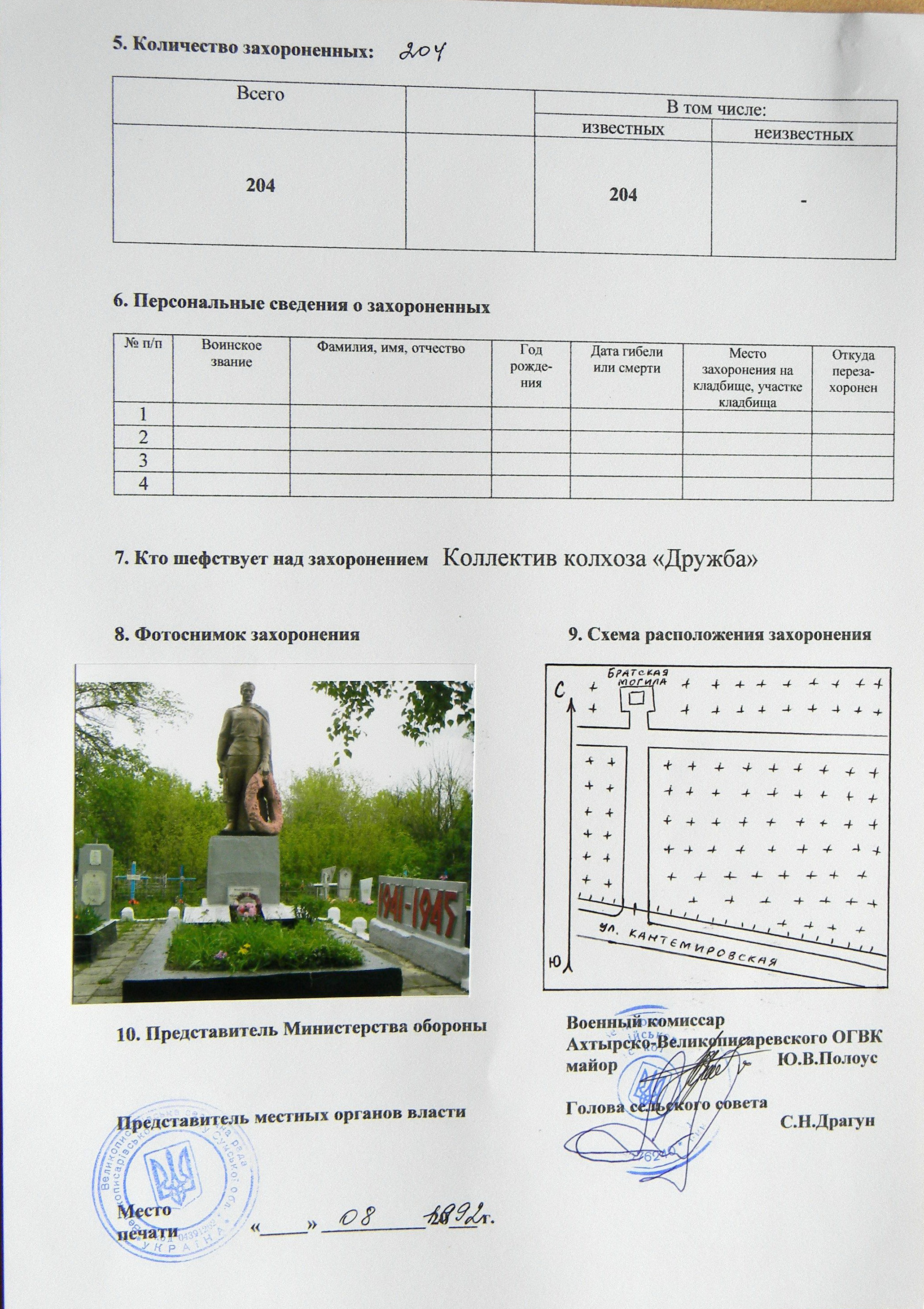 Братская могила на кладбище пгт Великая Писаревка 