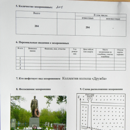 Братская могила на кладбище пгт Великая Писаревка 