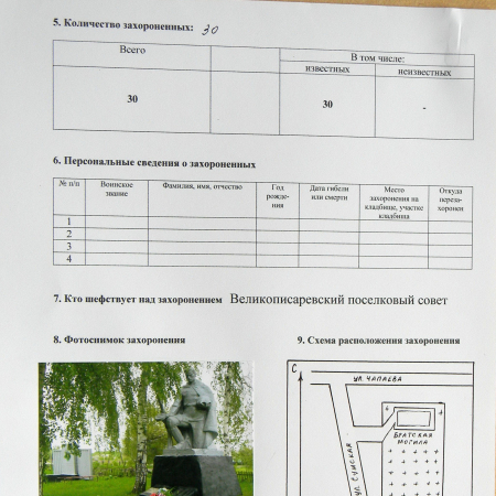 Братская могила на гражданском кладбище пгт Великая Писаревка 