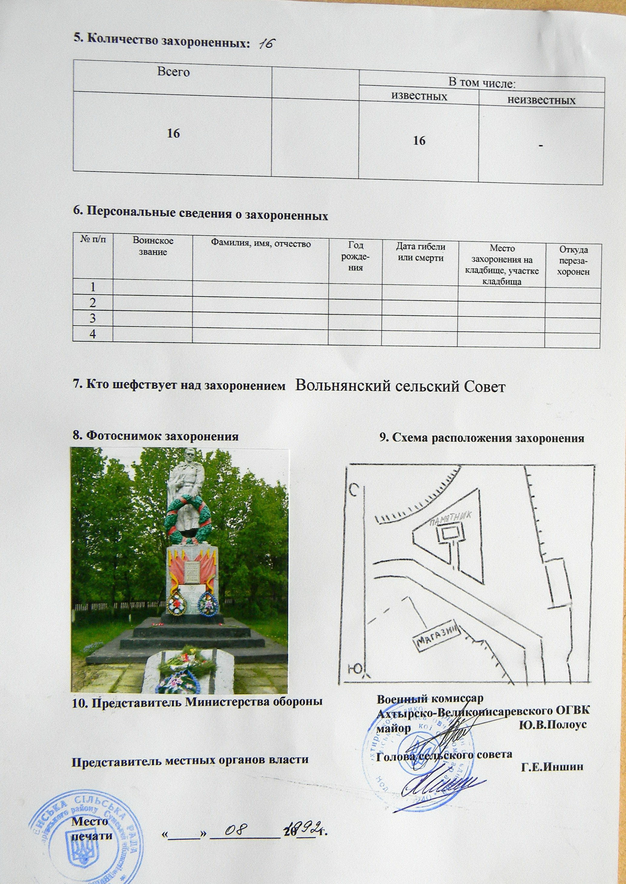 Братская могила в с. Вольное 