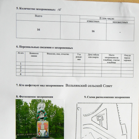 Братская могила в с. Вольное 