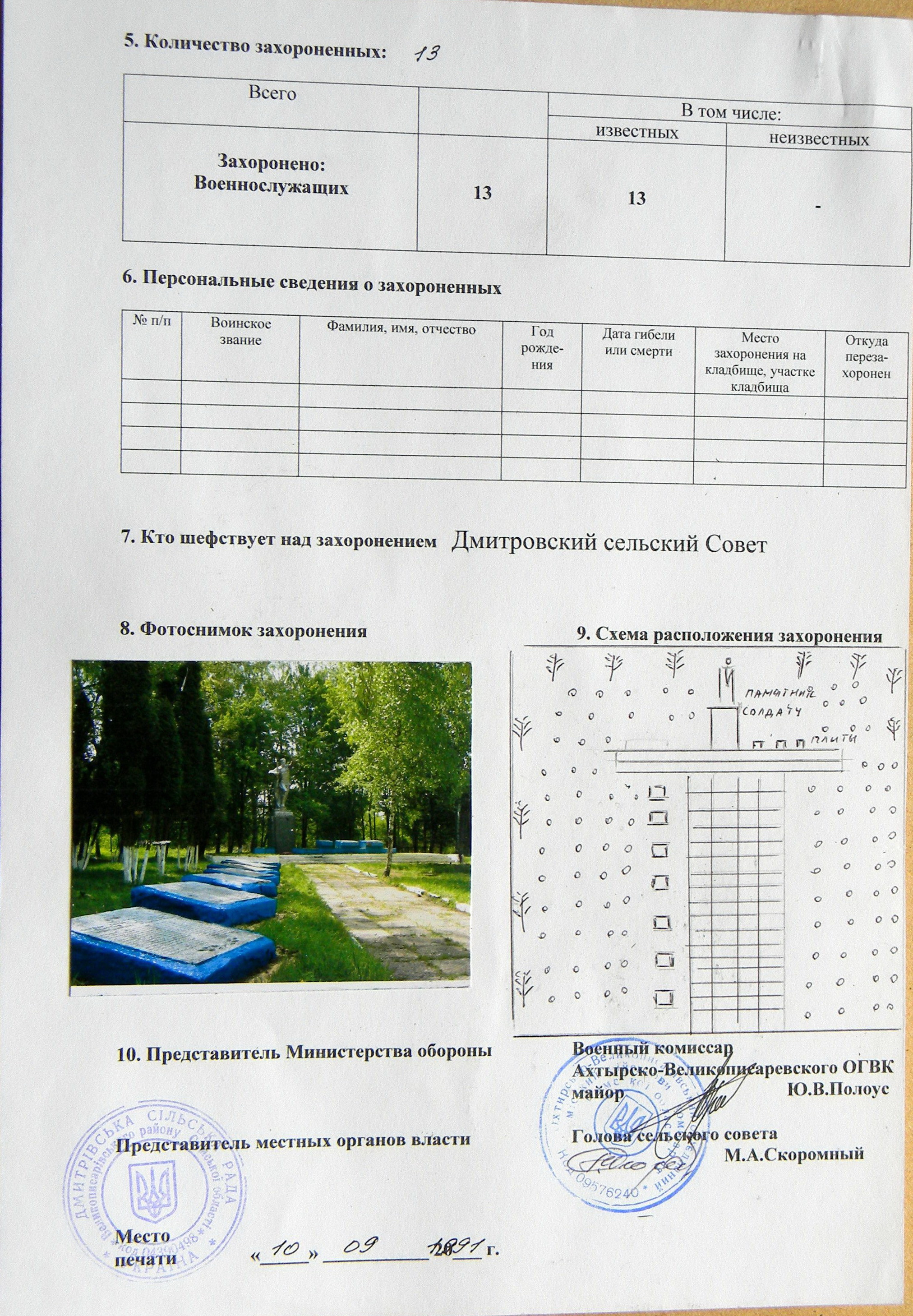 Братская могила в с. Дмитровка 
