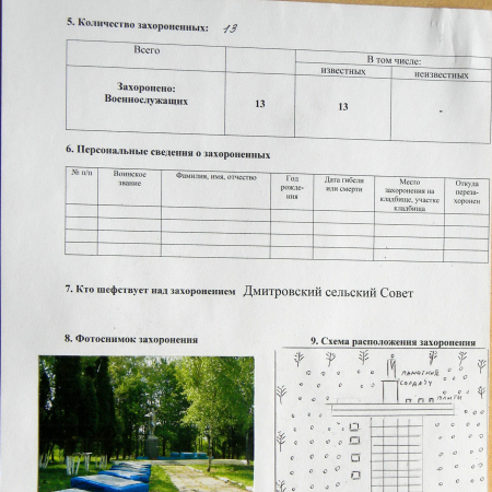Братская могила в с. Дмитровка 